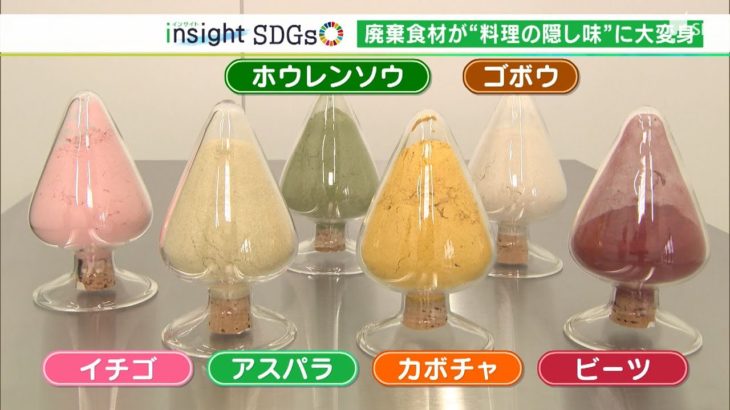 廃棄するだけの野菜や果物が料理の隠し味に大変身　秘密は“トルネード”【SDGs】