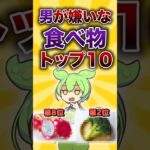 男が嫌いな食べ物ランキングTOP10【ずんだもん/嫌いな食べ物/ずんだもん解説】 #料理   #ずんだもん  #ずんだもん解説