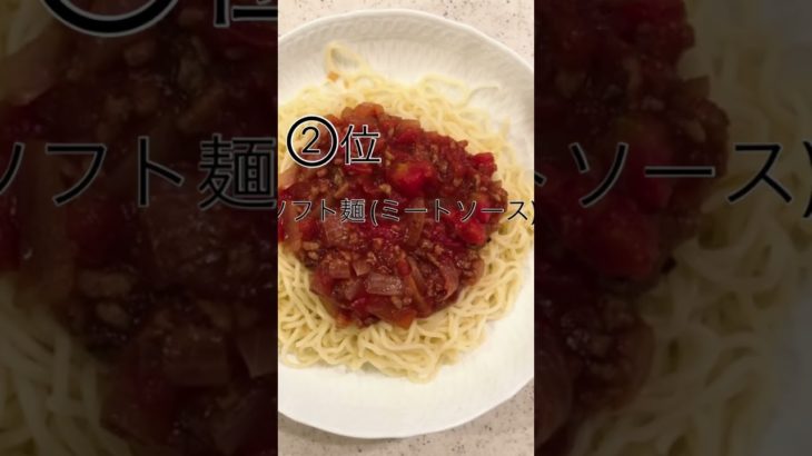 昔の給食の美味しかった給食ランキング‼︎#shorts